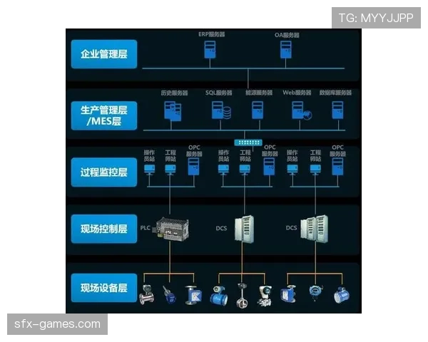 攻防数据盘点:洞察网络安全新趋势与应对挑战 攻防数据盘点:洞察网络安全新趋势与应对挑战