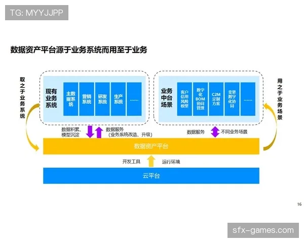 法兰克福数据分析揭示:数字化转型成经济复苏新引擎 法兰克福数据分析揭示:数字化转型成经济复苏新引擎